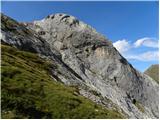 Passo di Fedaia - Sass del Mul